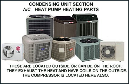 condensing unit parts, heat pump parts